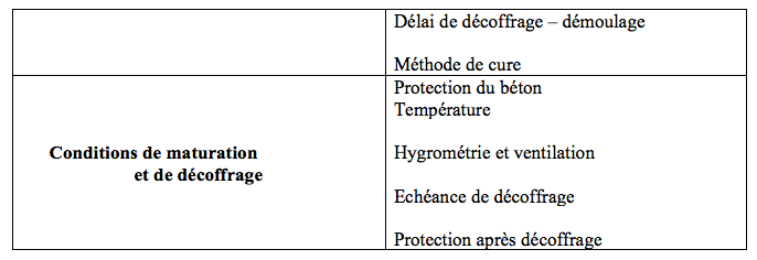 3-récapitulation des paramètres á maîtriser.png