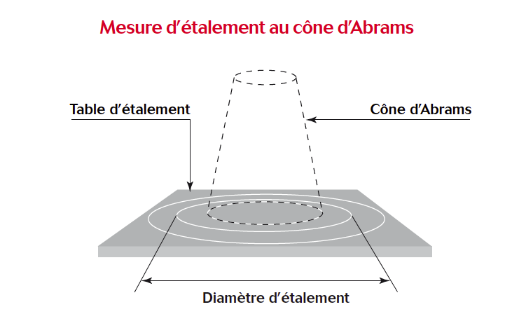 cone_abrams.png