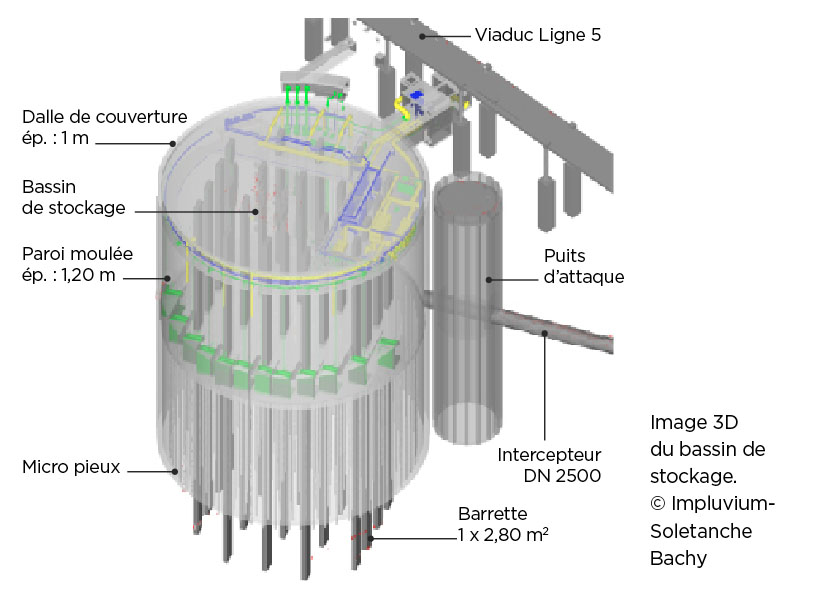 Image 3D du bassin de stockage. © Impluvium-Soletanche Bachy