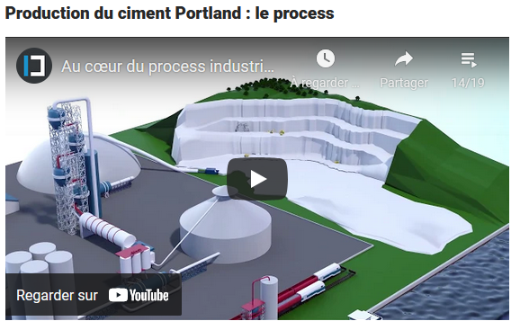 Première image de l'animation 3D des 12 étapes clés de la fabrication du ciment Portland