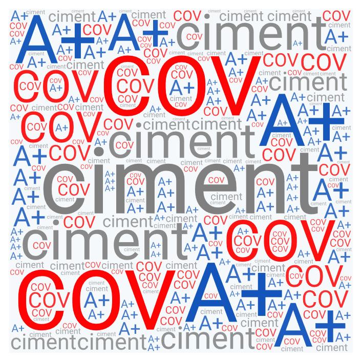 ciment COV