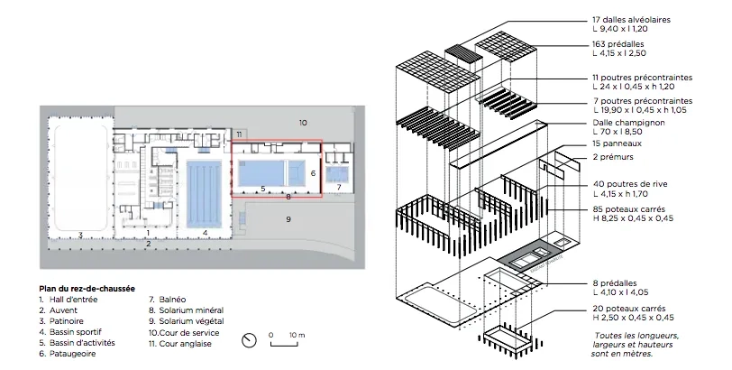 Plan du rez-de-chaussée