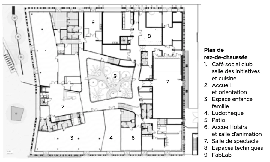 Plan du rez-de-chaussée