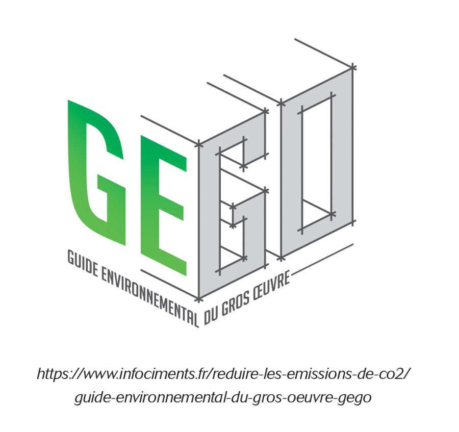 Logo et site web de GEGO