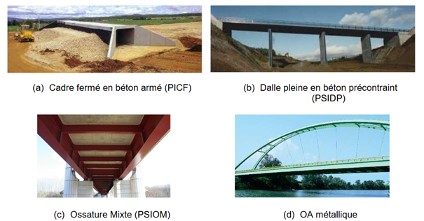 Exemples de pont cadre, pont dalle, pont à poutres et OA métallique pouvant être étudiés par CIOGEN.