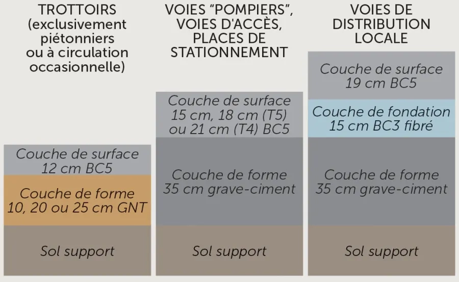 Saclay_Schema-Coupes.jpg