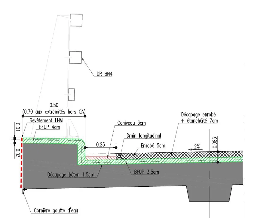 Coupe transversale du tablier illustrant la superposition des différents éléments du nouveau complexe d’étanchéité de l’ouvrage. La couche d’étanchéité en béton fibré à ultra hautes performances (BFUP) couvre de manière continue le hourdis et les longrines, sur lesquelles sont ancrés les supports des dispositifs de retenue. Cette configuration garantit une protection particulièrement durable : la durée de vie de cette étanchéité devrait être deux à trois fois plus longue que celle des procédés d’étanchéité classiques.