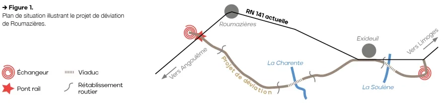 Plan de situation illustrant le projet de déviation de Roumazières.