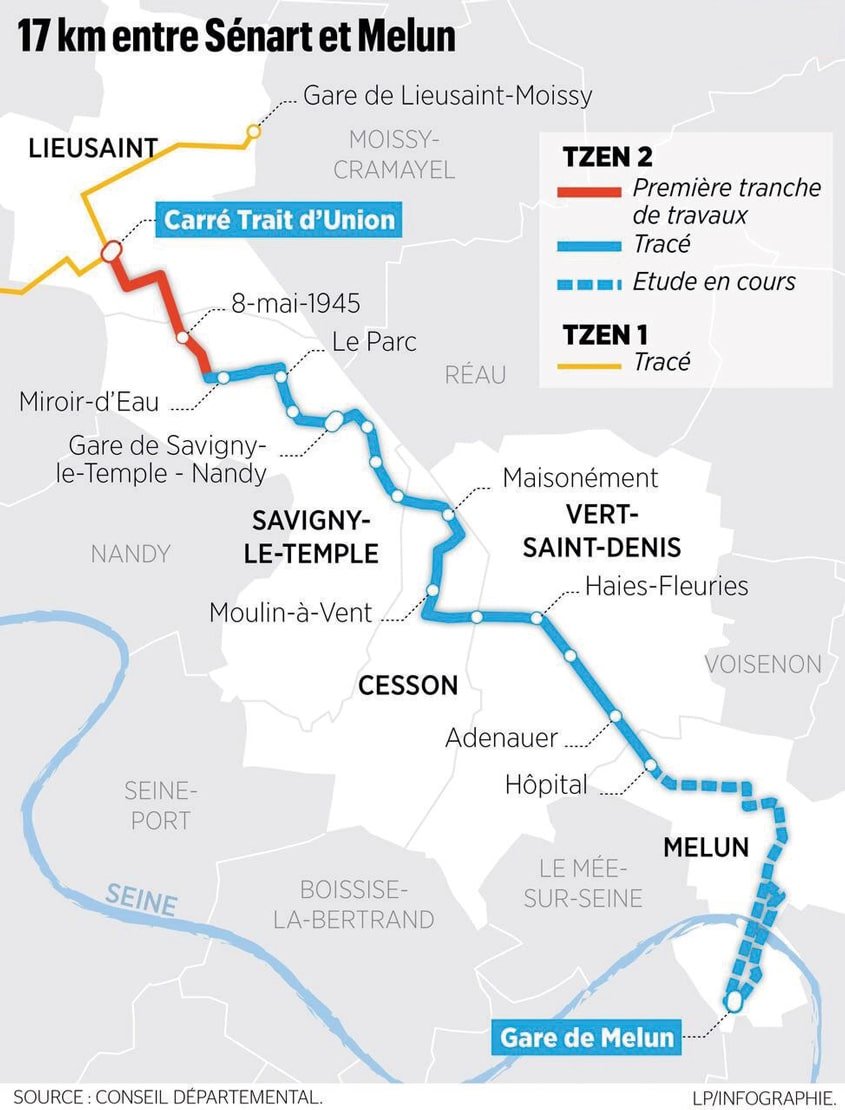 En direction du sud, le T Zen 2 doit assurer la liaison entre Lieusaint et Melun, en desservant au passage Savigny-le-Temple.