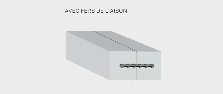 Figure 13. Joint de construction longitudinal avec fers de liaison.