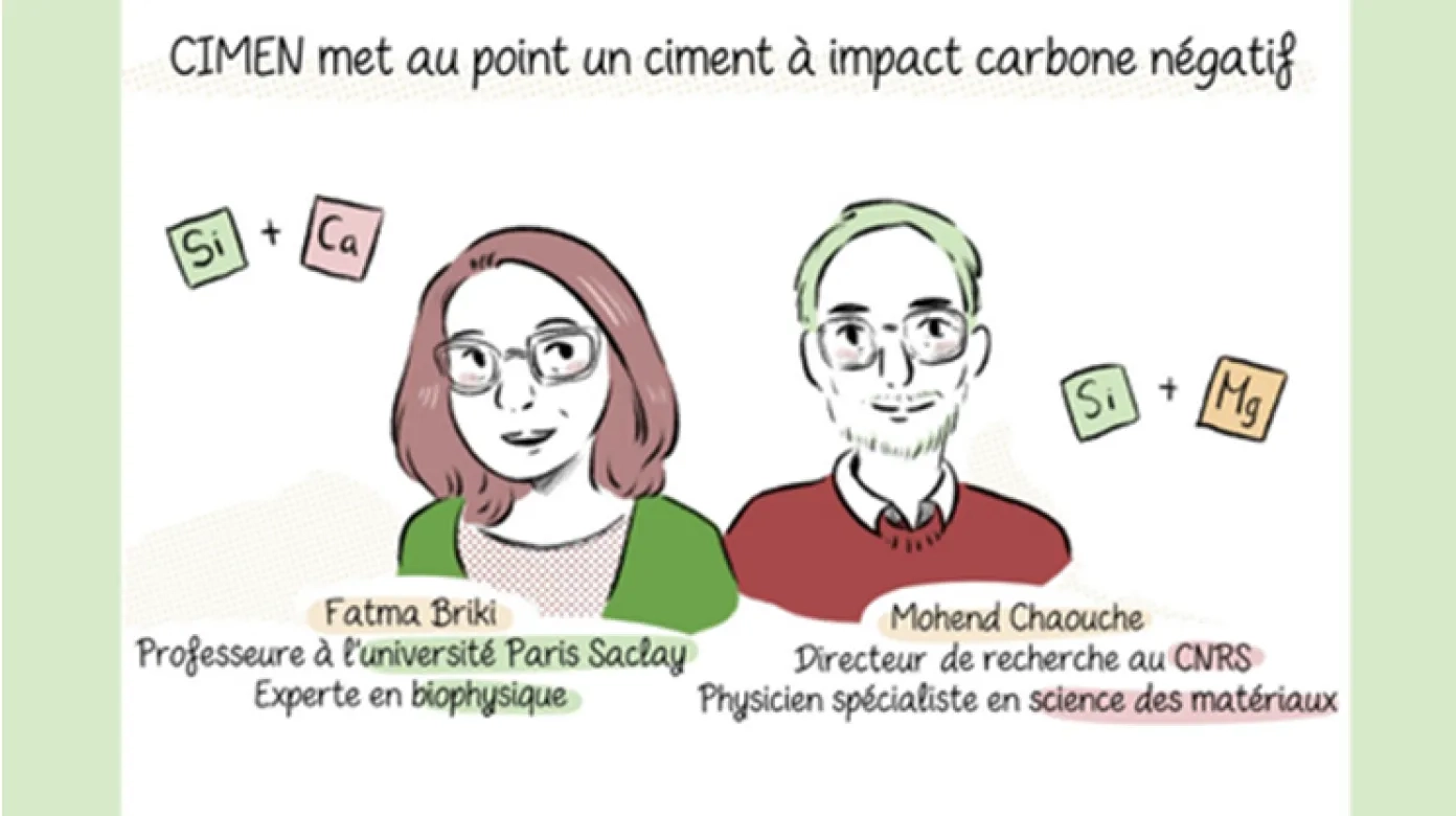 CIMEN met au point un ciment à impact carbone négatif