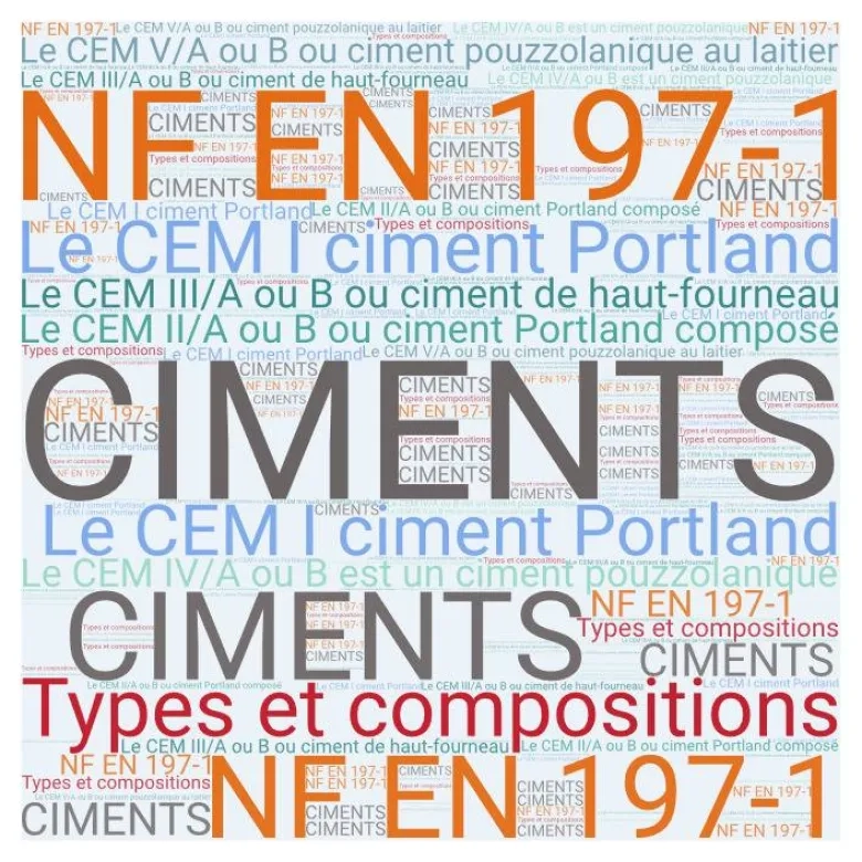 ciments types et compositions